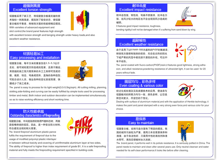 防静电铝塑板应用范围及生产工艺 防静电铝塑板应用范围及生产工艺