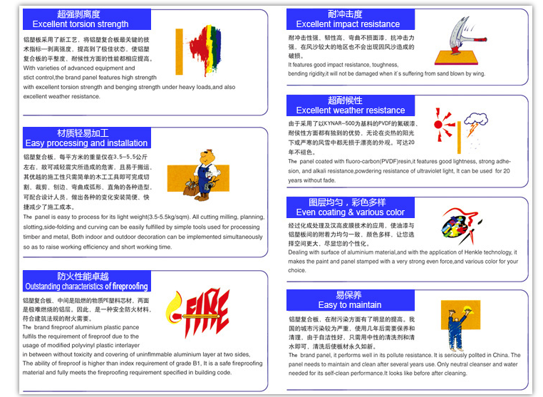 防静电铝塑板应用范围及生产工艺