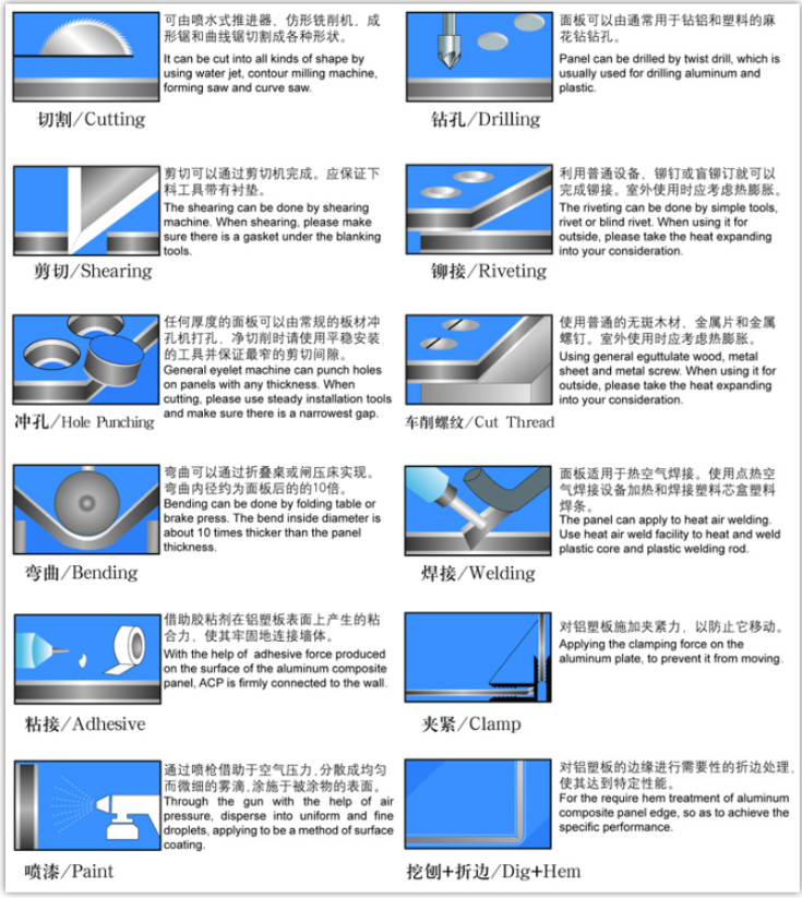防静电铝塑板应用范围及生产工艺 防静电铝塑板应用范围及生产工艺